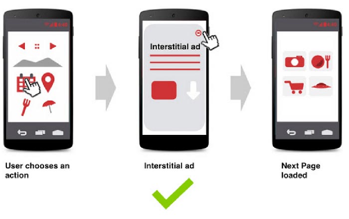Some factors to consider while changing the monetizing platform include