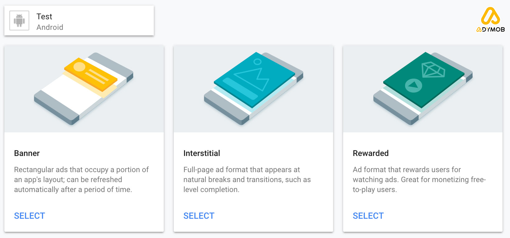 Ad Network Recommendations