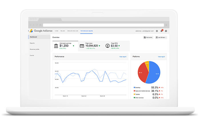 How does the AdSense payment timeline work