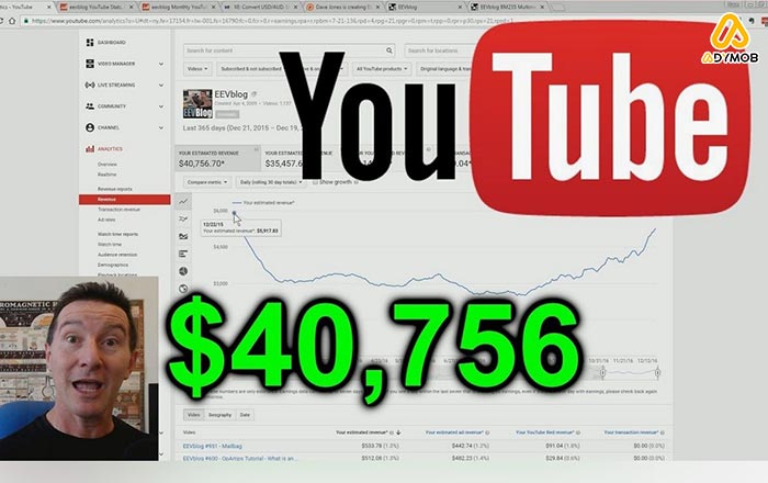میزان درآمد از یوتیوب (YouTube) چقدر است؟