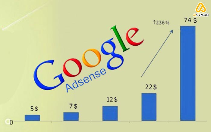 How To Create an AdSense Account